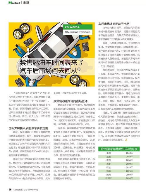 潤滑油情報 11月刊 讀精品期刊，知圈內(nèi)風(fēng)云——妙傳索思知食平臺