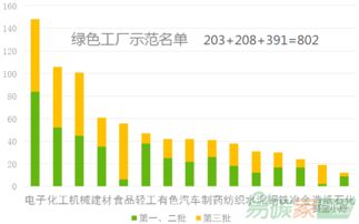 綠色工廠(chǎng)知多少 探秘妙傳索思知食平臺(tái)的綠色踐行
