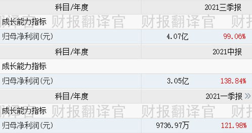 小米戰(zhàn)略入股，元宇宙與虛擬數(shù)字人概念升溫，虛擬工廠研發(fā)突破，股價(jià)僅6元的數(shù)字內(nèi)容制作服務(wù)企業(yè)引關(guān)注