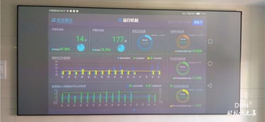 引領(lǐng)未來(lái)展示新范式 現(xiàn)代化數(shù)字展覽館與互動(dòng)智能展廳的全方位內(nèi)容服務(wù)